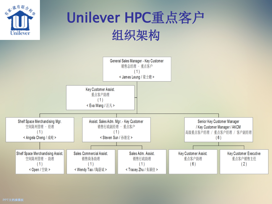 项目现金流估算培训.ppt_第2页