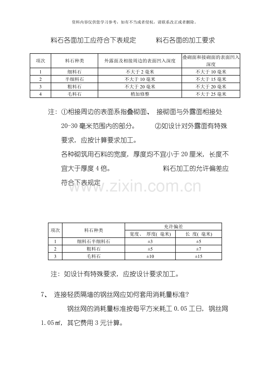 建筑工程解释汇总模板.doc_第2页