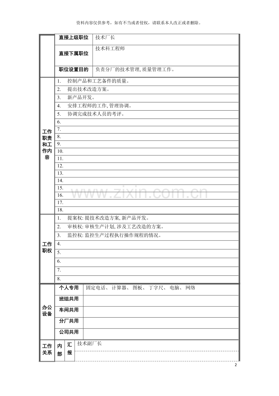 轧钢厂技术科长职位说明书模板.doc_第2页