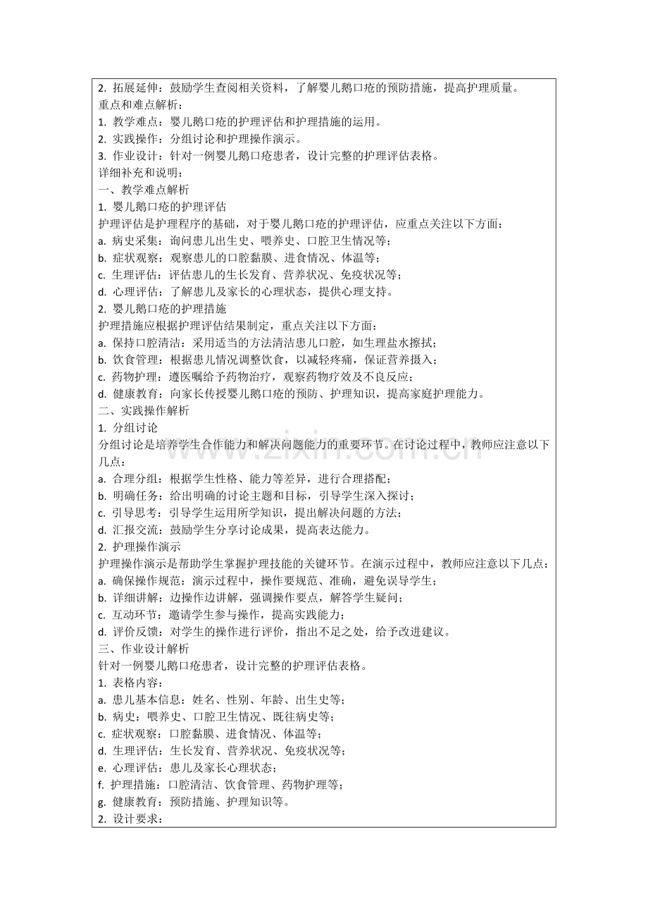 婴儿鹅口疮护理查房课件范例.doc_第2页