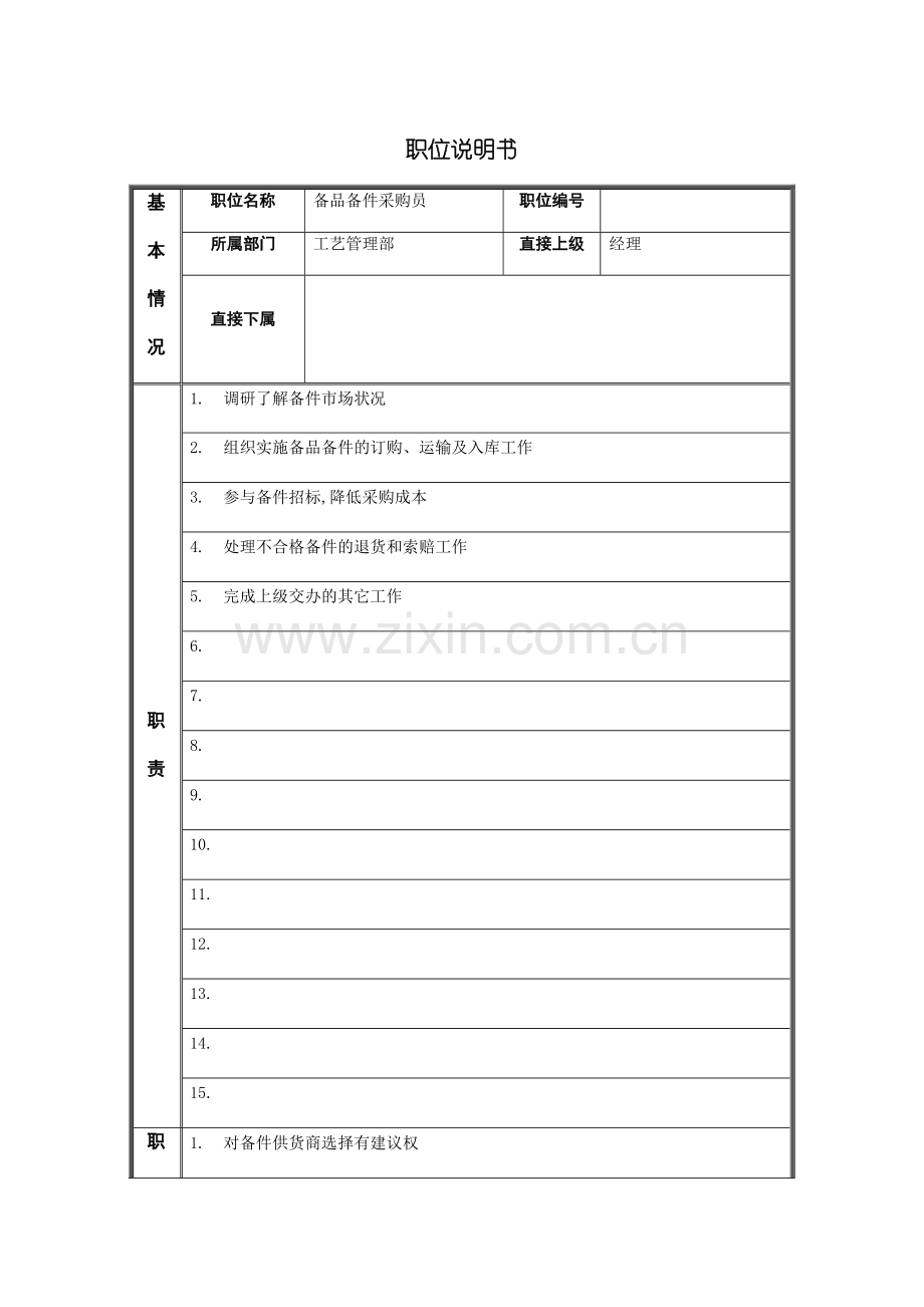 工艺管理部备品备件采购员岗位职责.doc_第2页