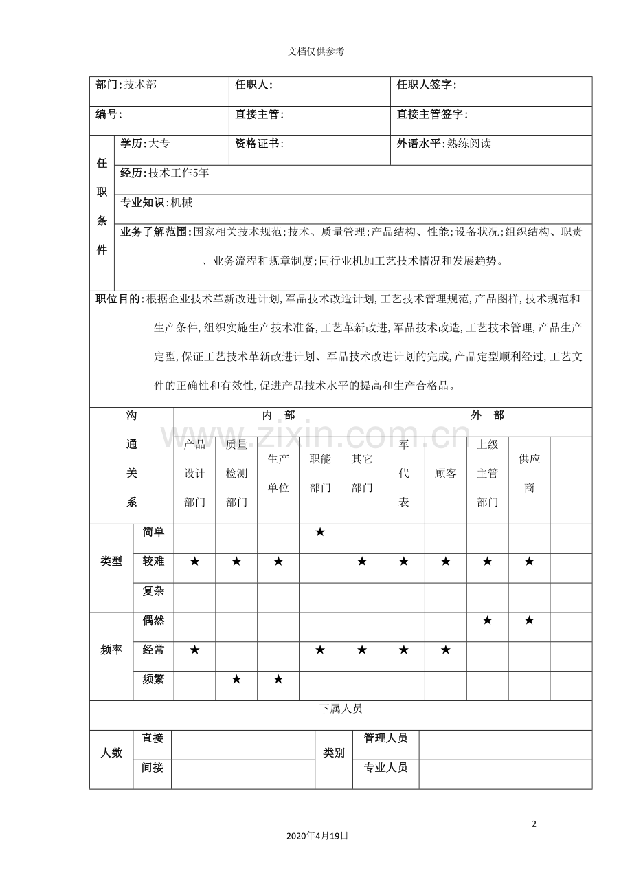机加工艺主管职位说明书.doc_第2页