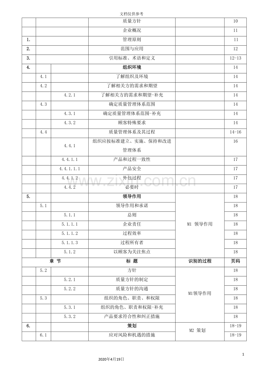 塑胶科技有限公司质量手册.doc_第2页