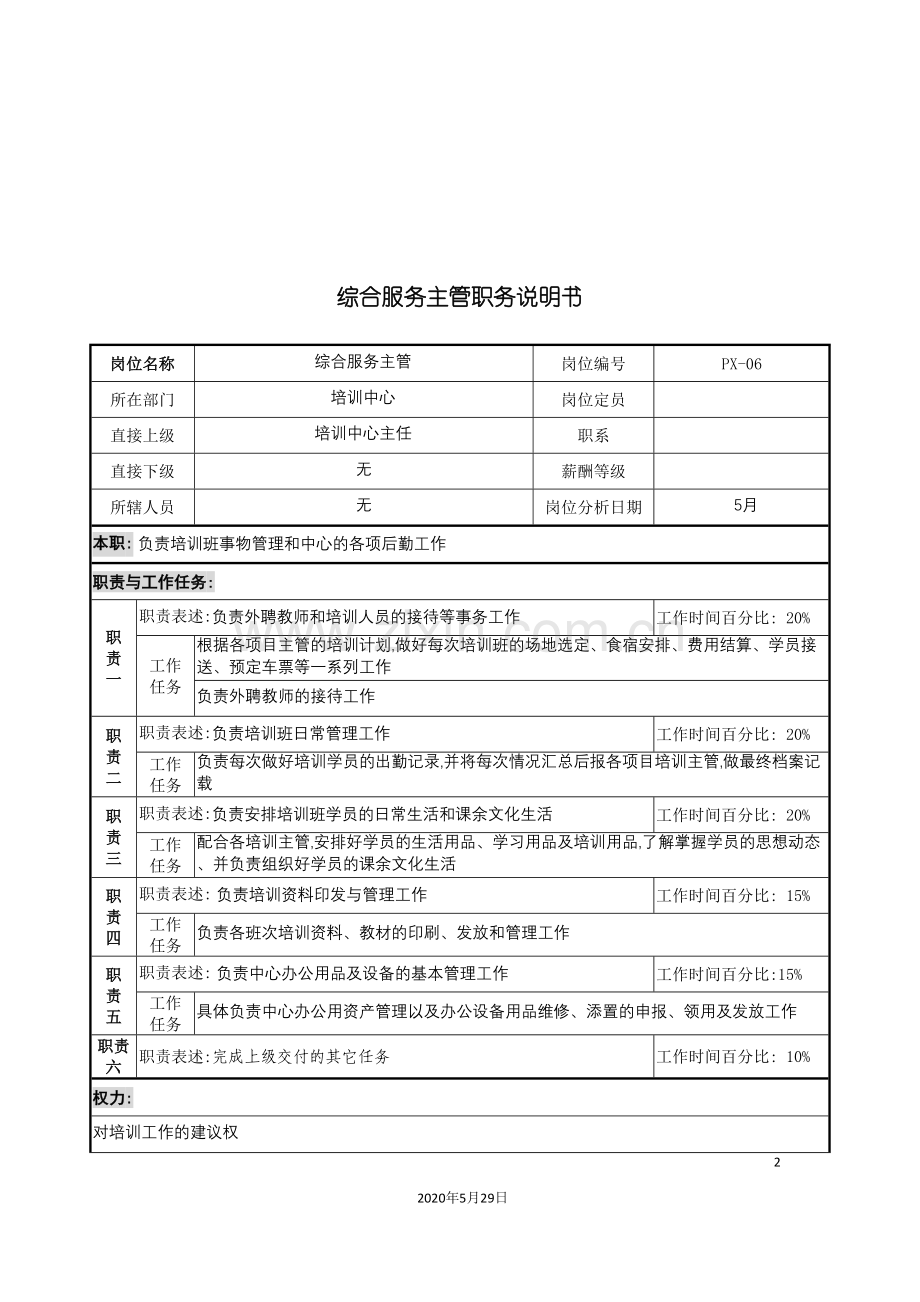 通信行业培训中心综合服务主管岗位说明书.doc_第2页