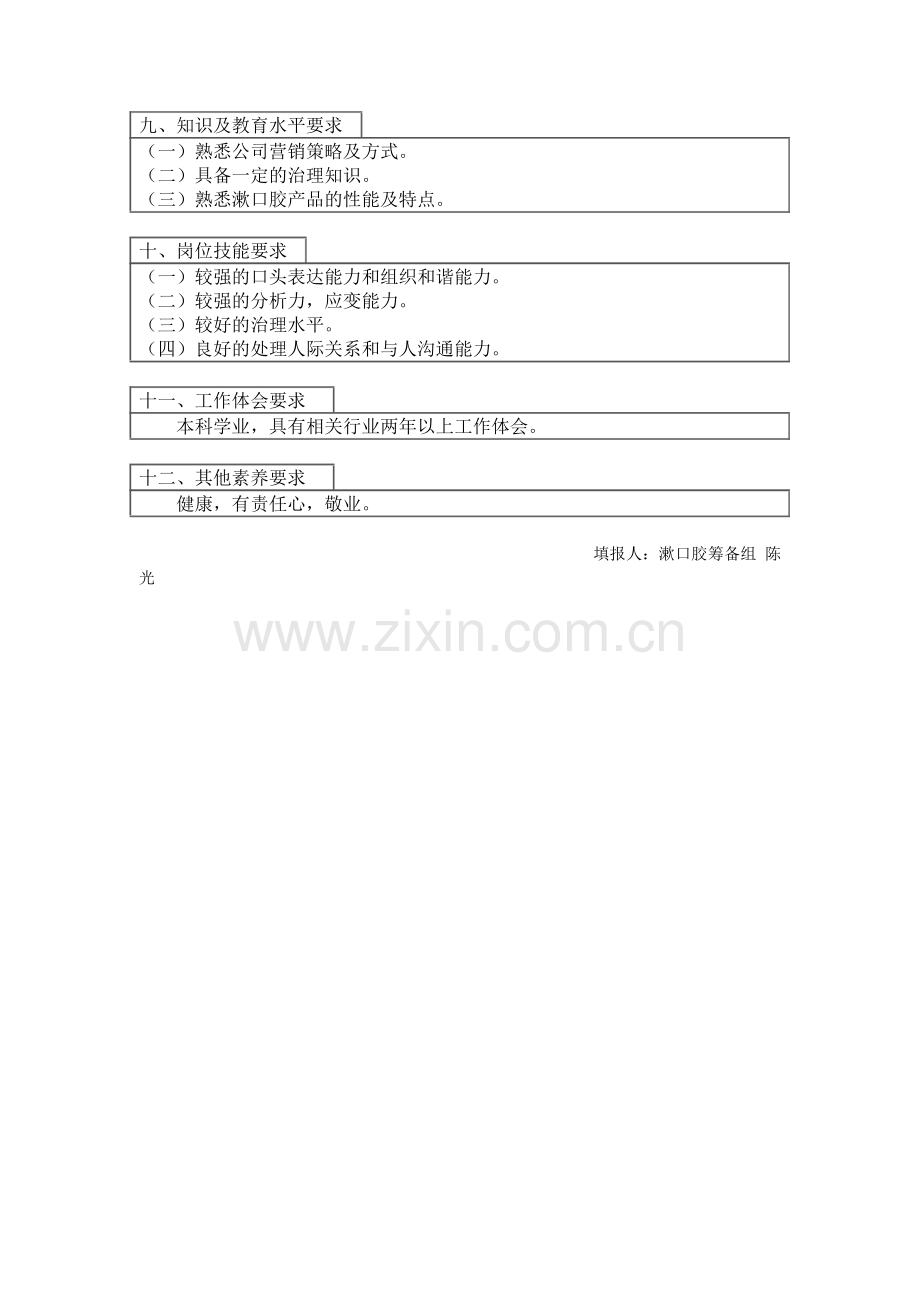 销售负责人岗位说明书.doc_第2页