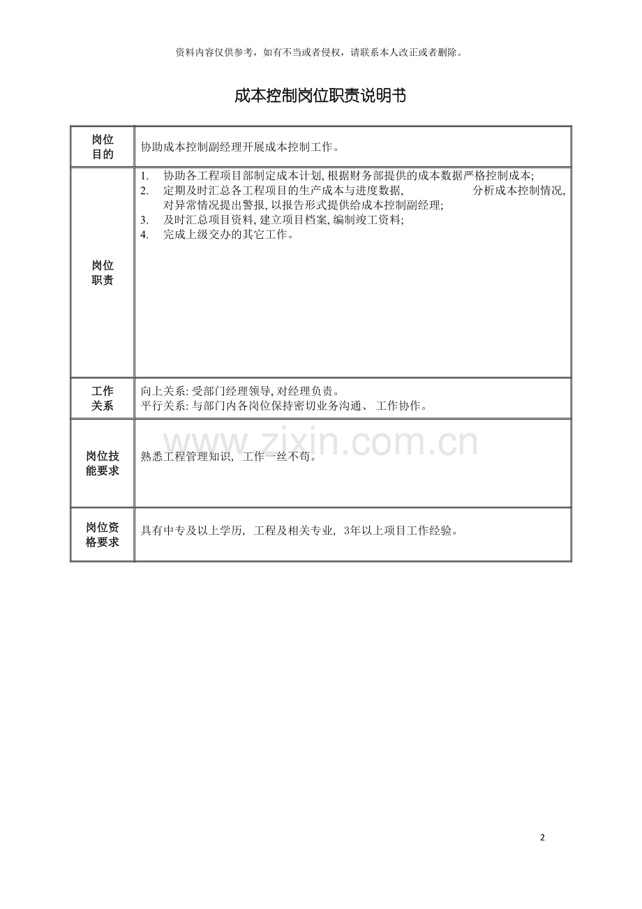 成本控制岗位职责说明书模板.doc_第2页