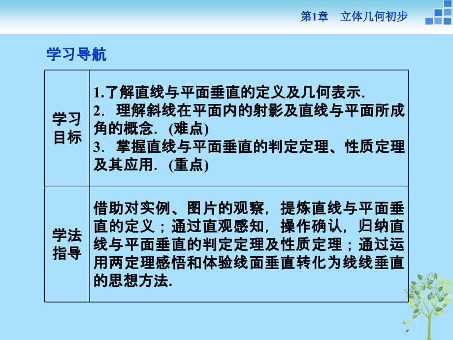高中数学第1章立体几何初步1.2点线面之间的位置关系1.2.3第二课时直线与平面垂直课件苏教版必修.ppt_第2页