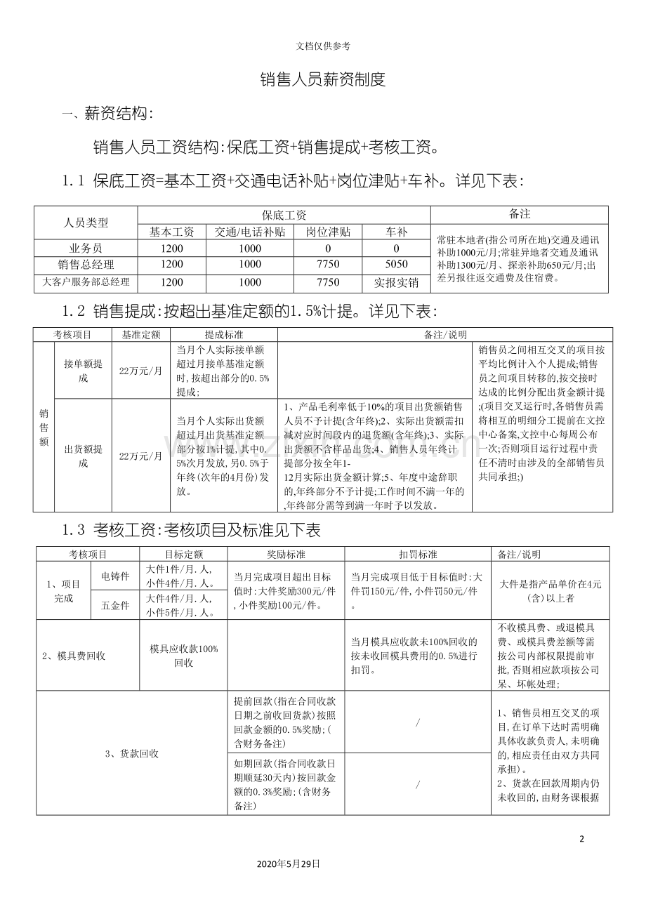 适用于制造企业销售人员的薪酬制度.doc_第2页
