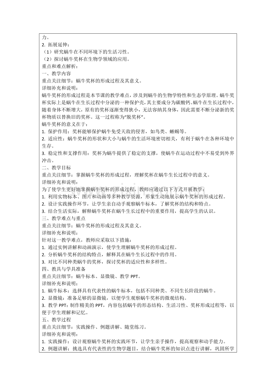 蜗牛的奖杯公开课课件介绍.免费全文阅读范例.doc_第2页