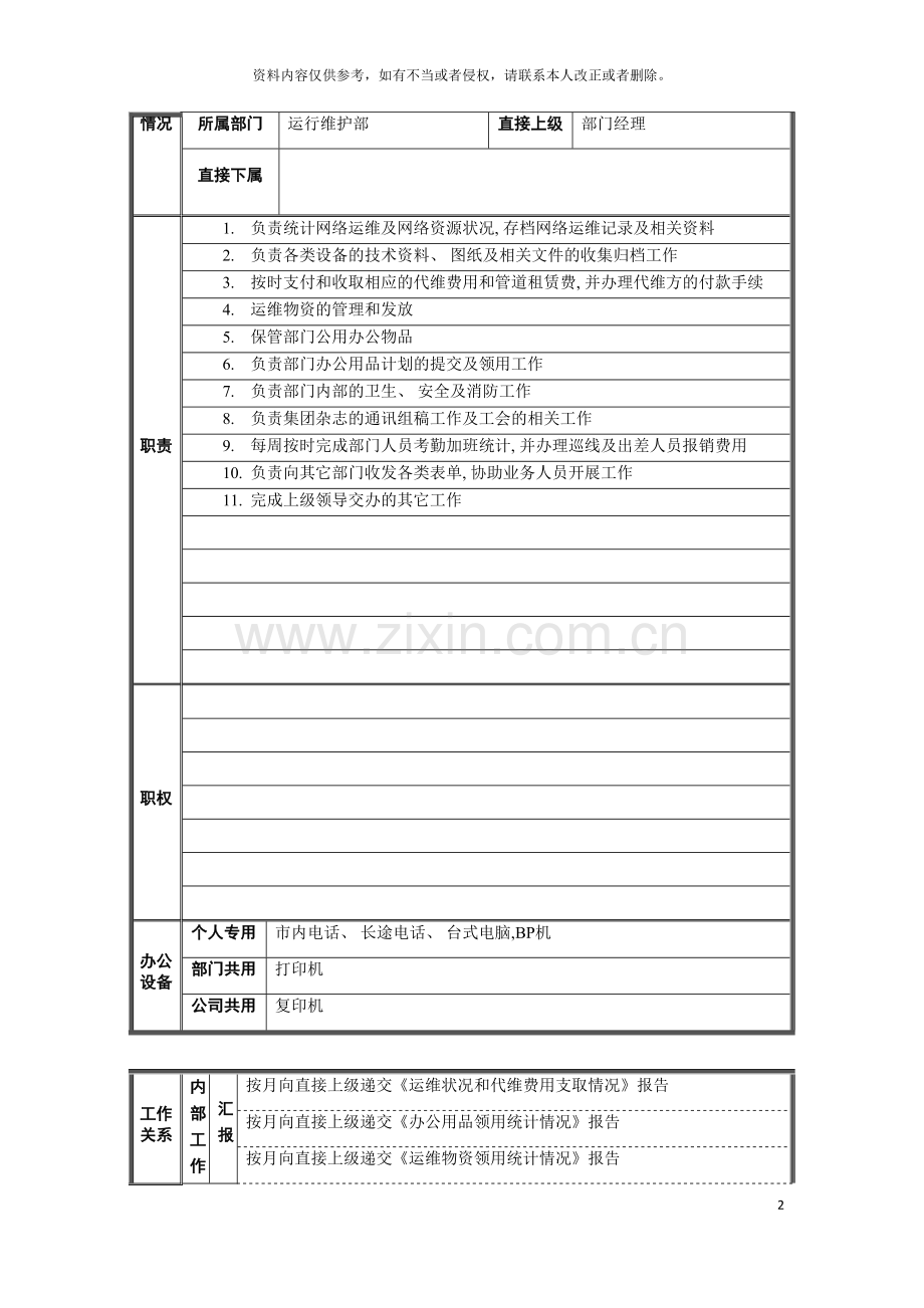 运行维护部内勤岗位说明书模板.doc_第2页