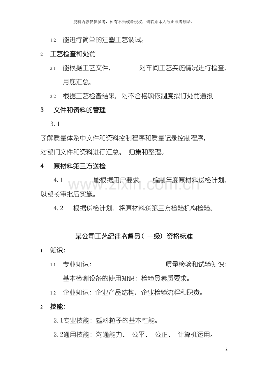 工艺纪律检查岗位说明书模板.doc_第2页