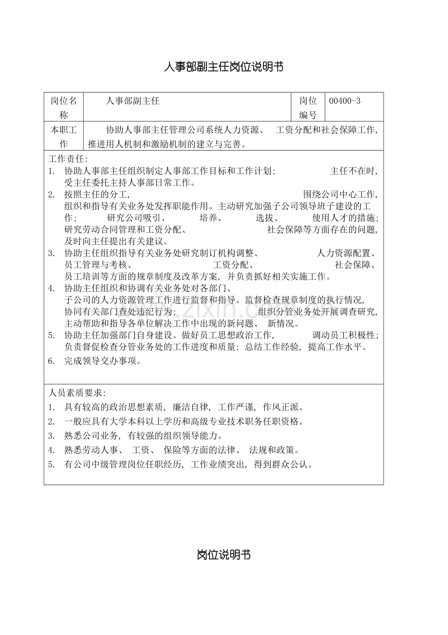 人事部副主任岗位说明书.doc_第2页