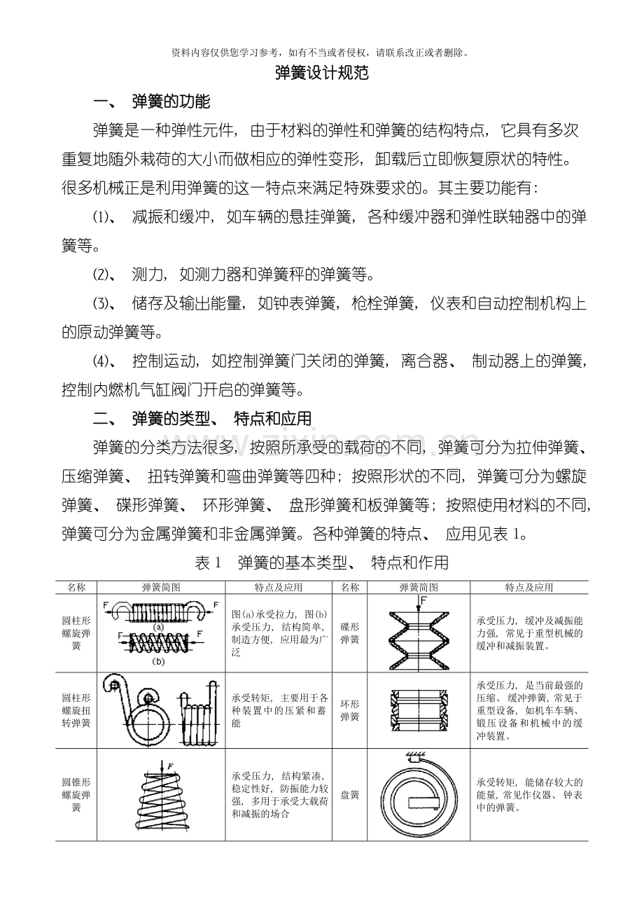 弹簧设计规范模板.doc_第1页