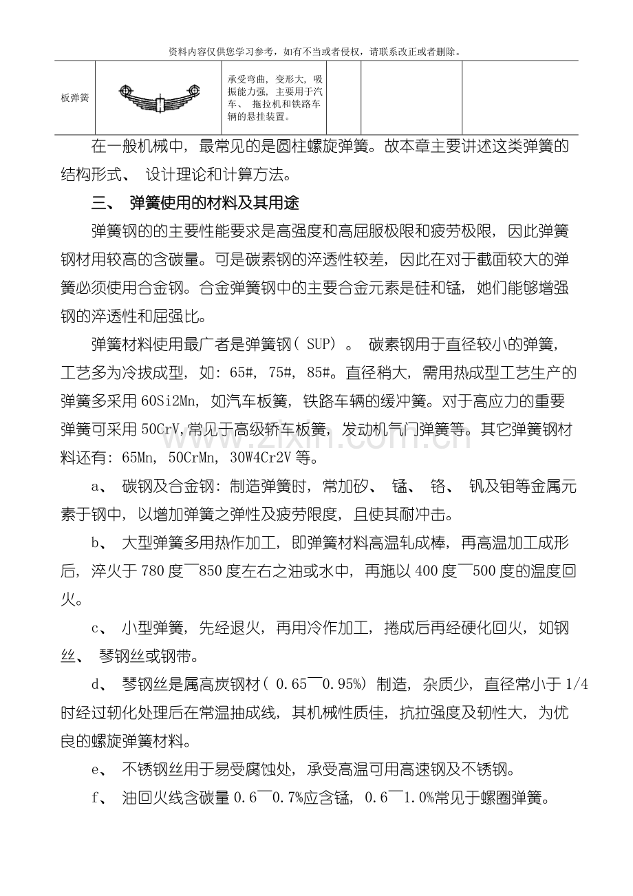 弹簧设计规范模板.doc_第2页