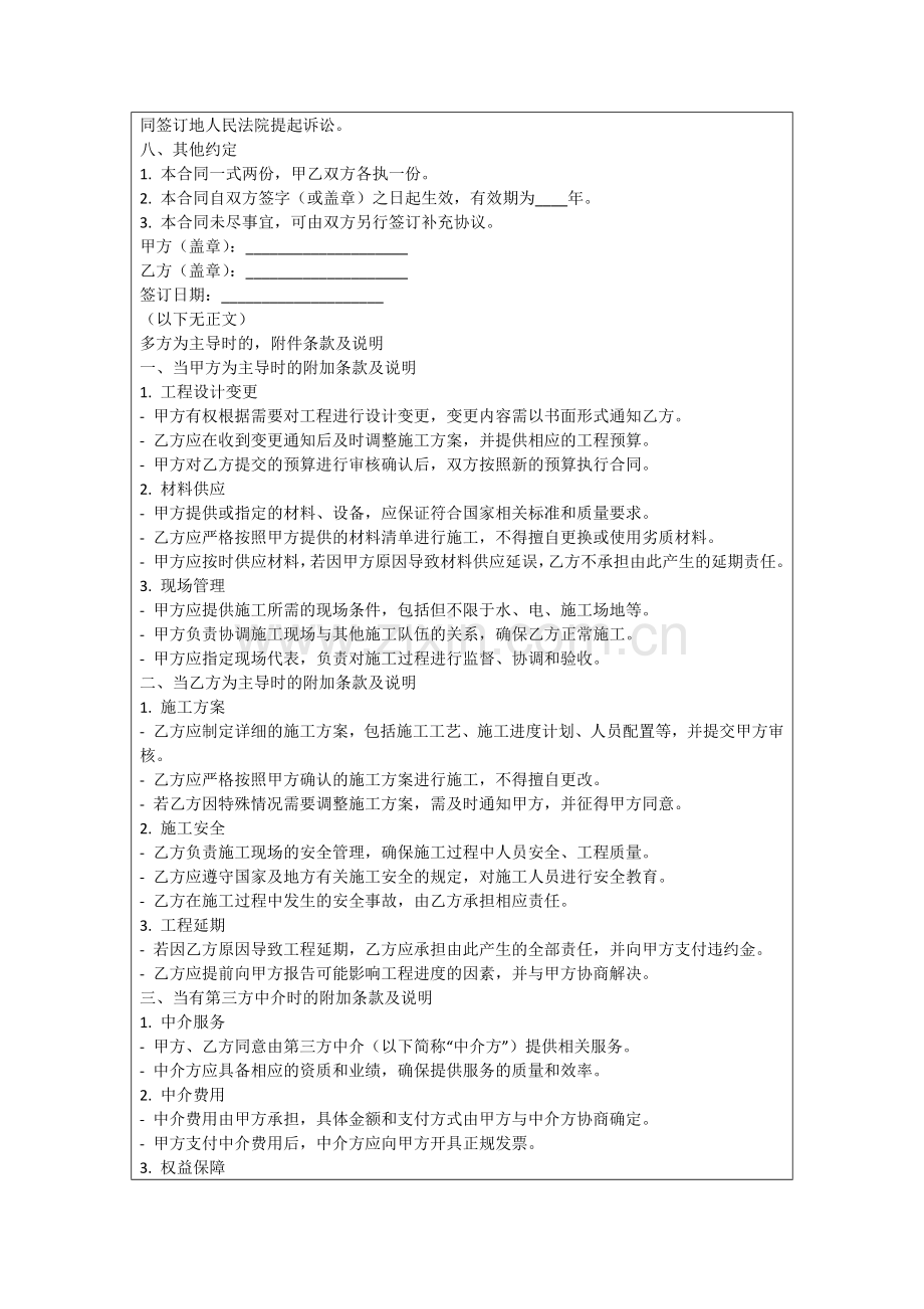 2025版外墙仿石漆施工合同范例.doc_第2页