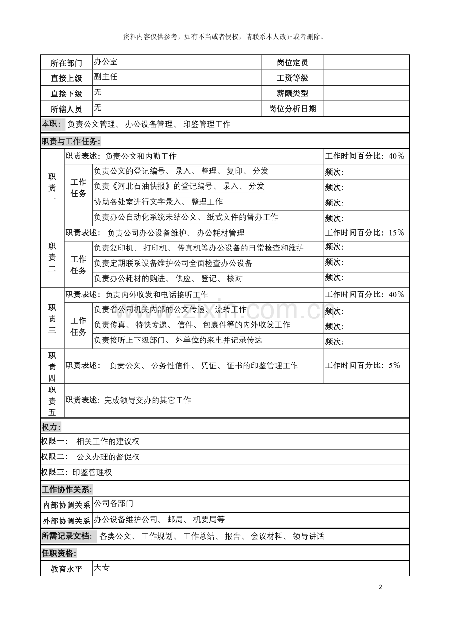 河北石油分公司文书岗位说明书模板.doc_第2页
