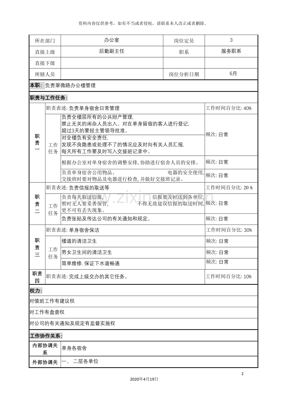 办公室翠办值班职务说明书.doc_第2页