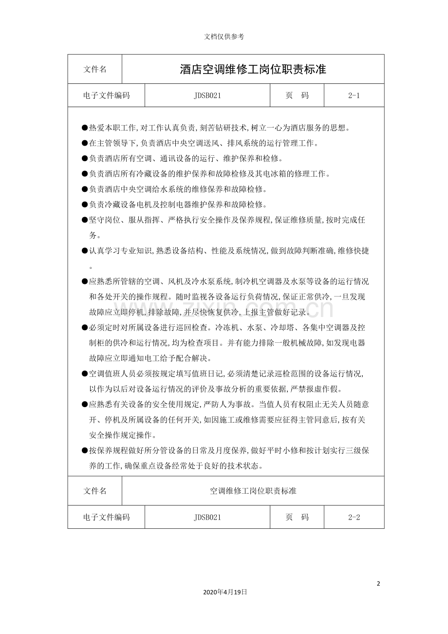 酒店空调维修工岗位职责标准.doc_第2页