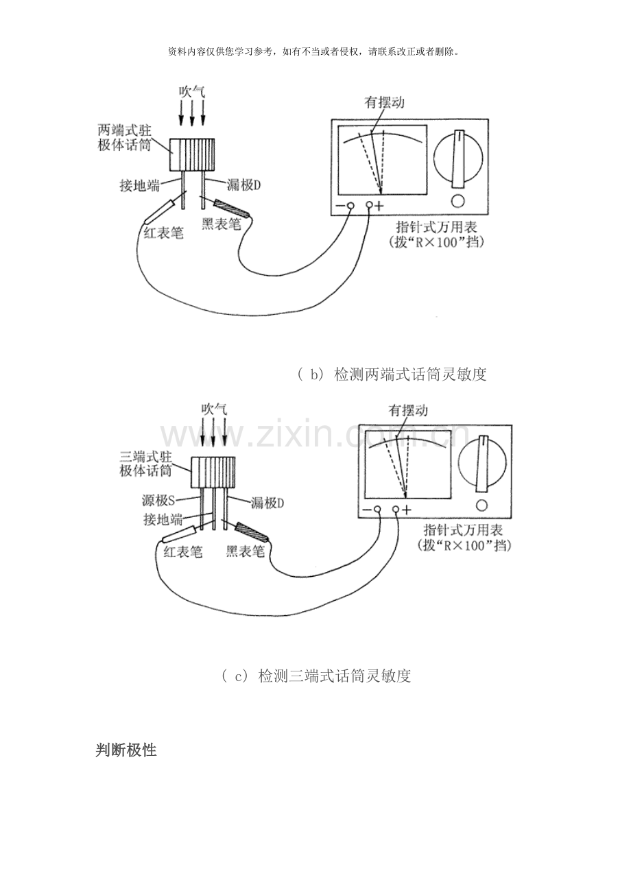元器件的各种检测方法样本.doc_第2页