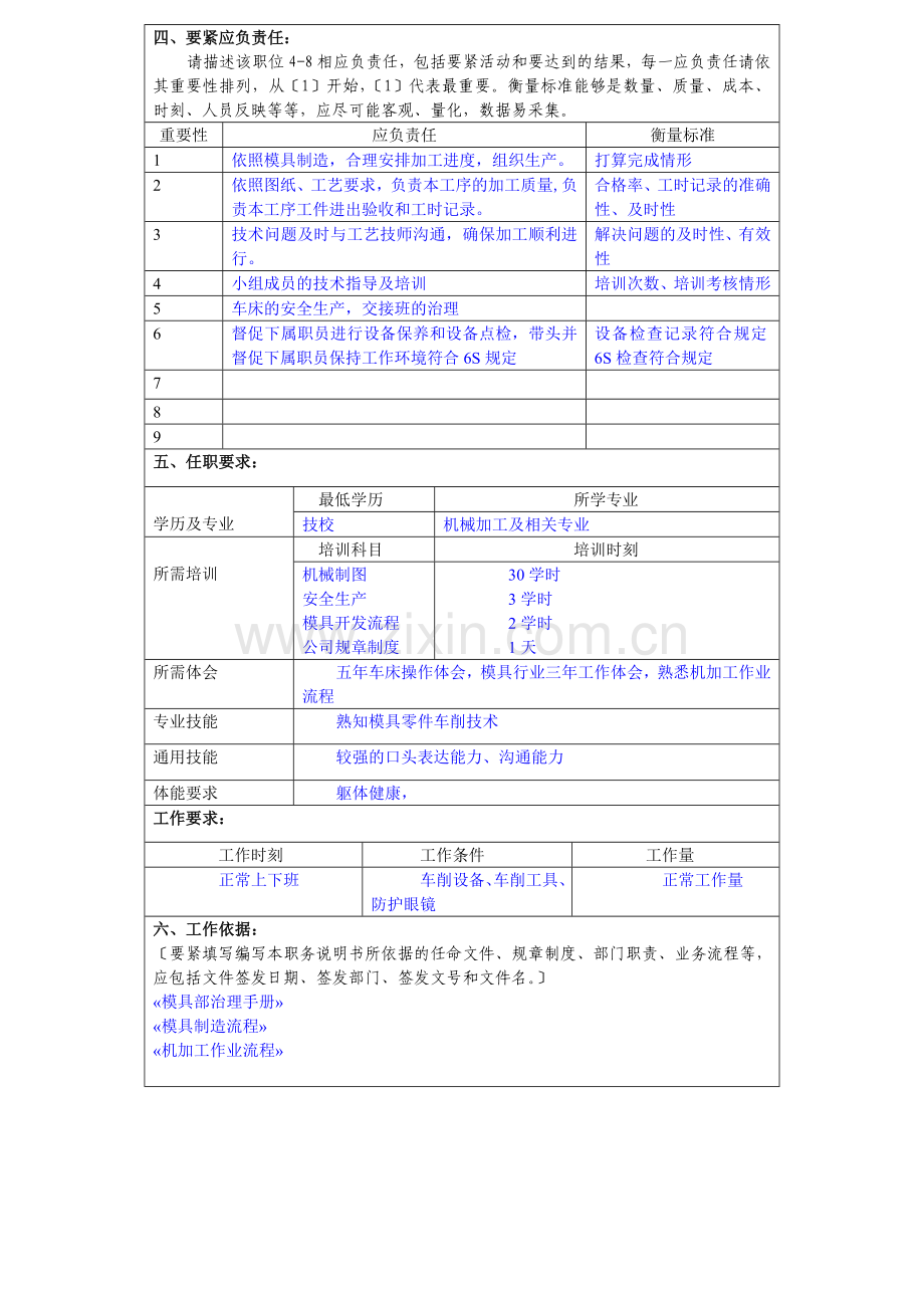 冠东车灯公司模具部车床组组长职位说明书.docx_第2页