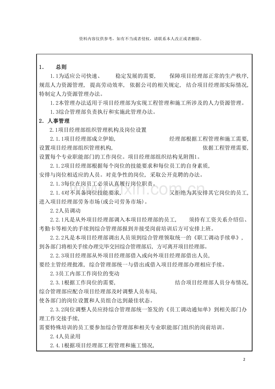 项目经理部人力资源管理规范模板.doc_第2页
