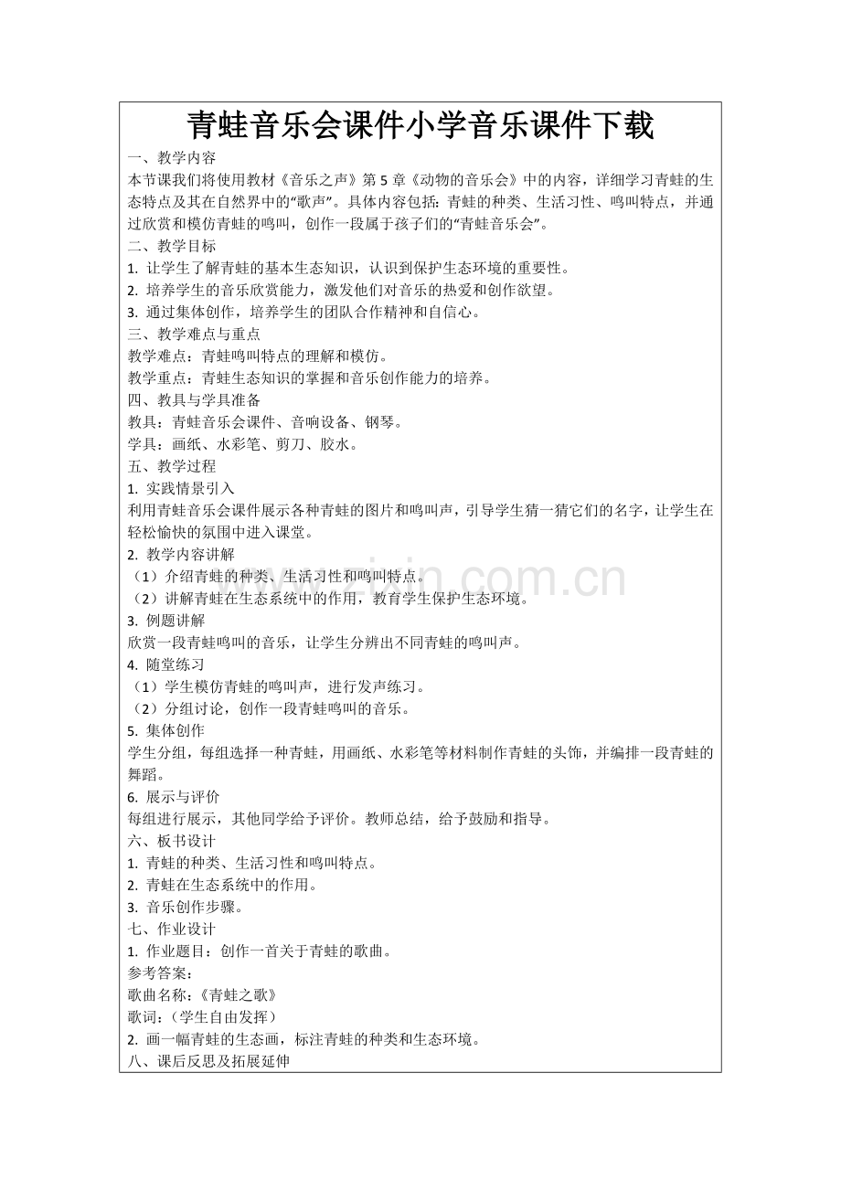 青蛙音乐会课件小学音乐课件下载范例.doc_第1页