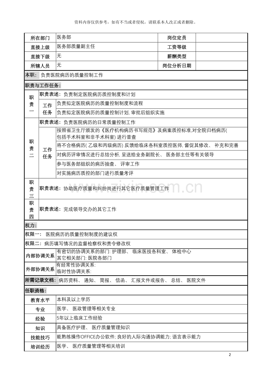 病历质控岗岗位说明书模板.doc_第2页