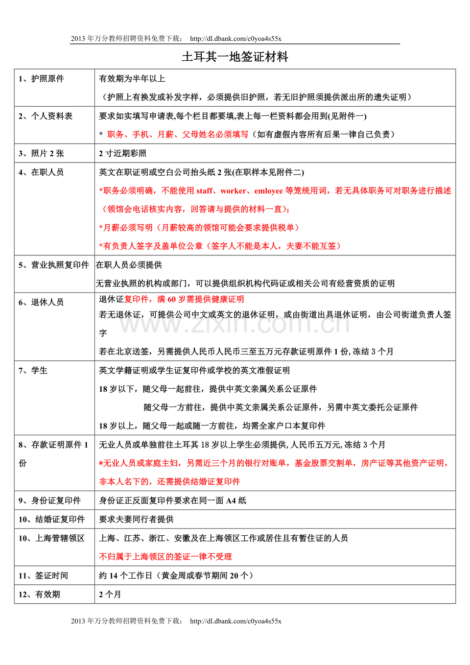 土耳其一地签证材料.doc_第1页