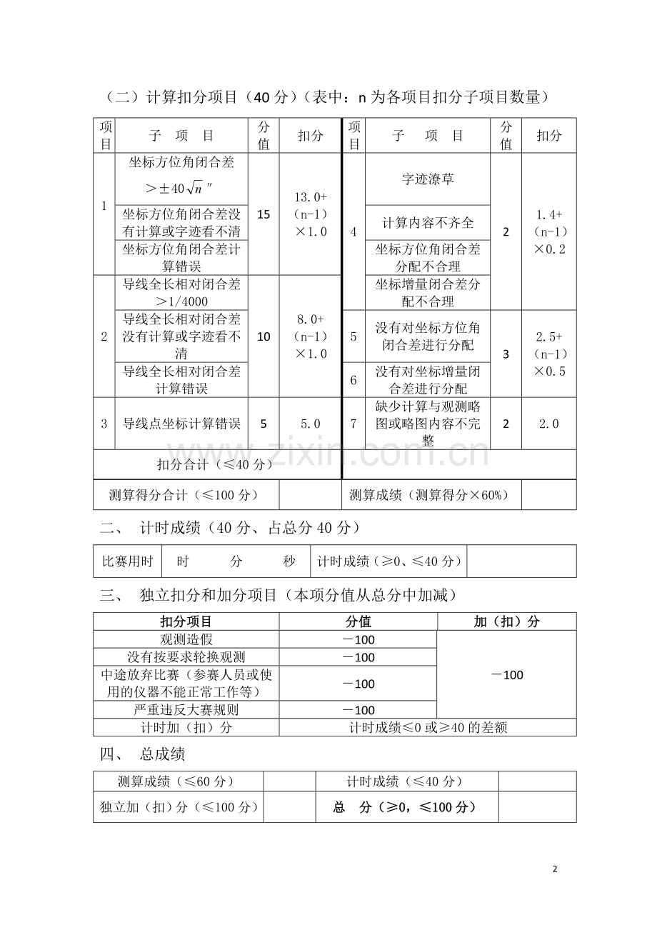 图根导线测量评分标准.doc_第2页