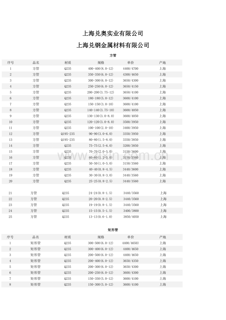 上海兑奥实业有限公司.doc_第1页