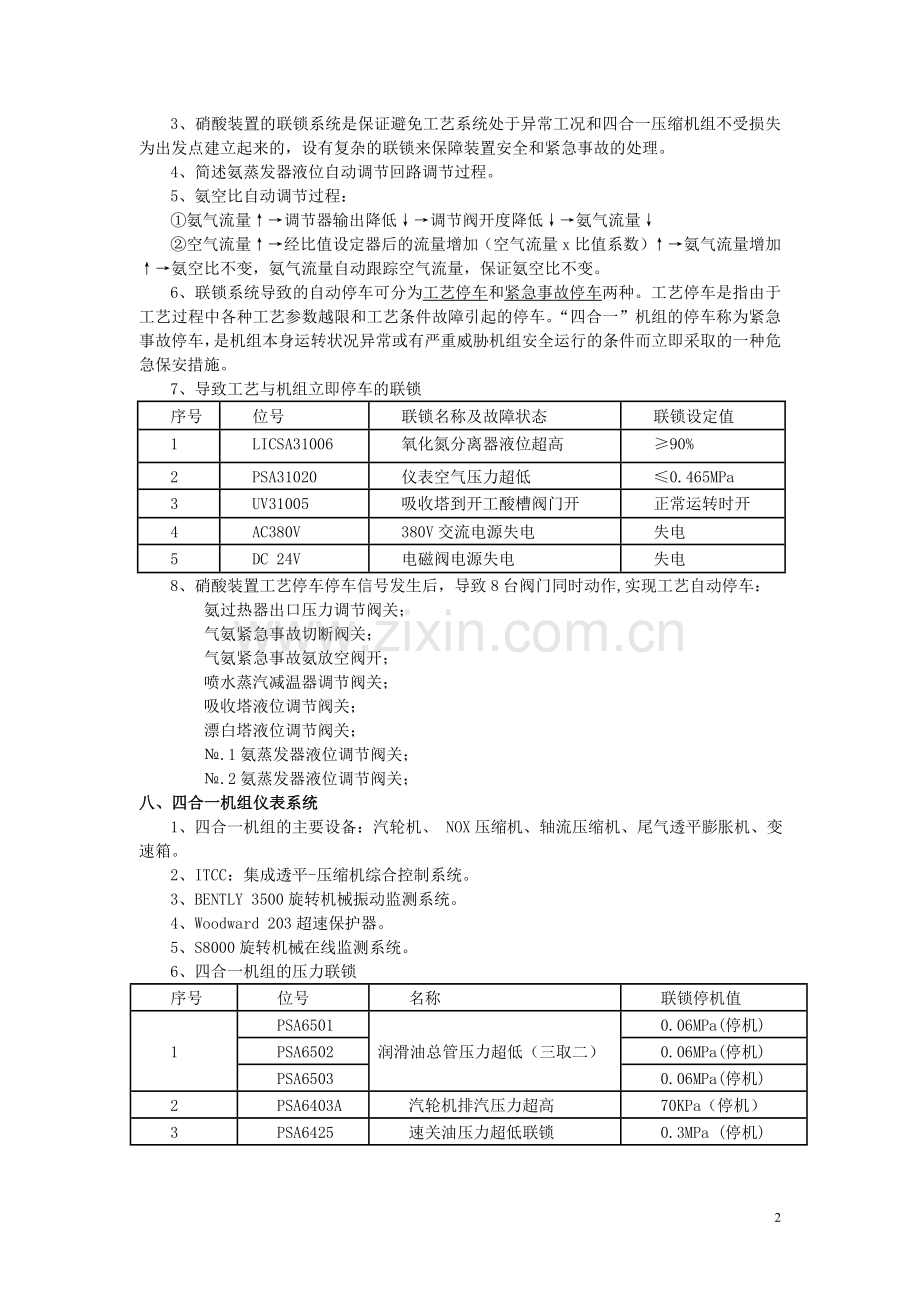 化工仪表课程复习纲要.doc_第2页