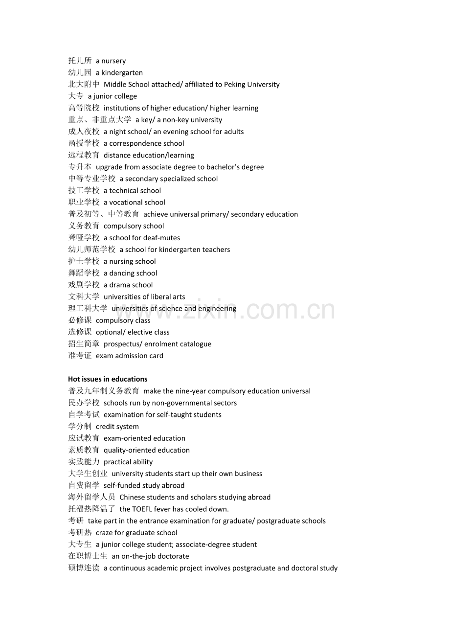 中级口译分类词汇整理Education-and-Talents.doc_第2页