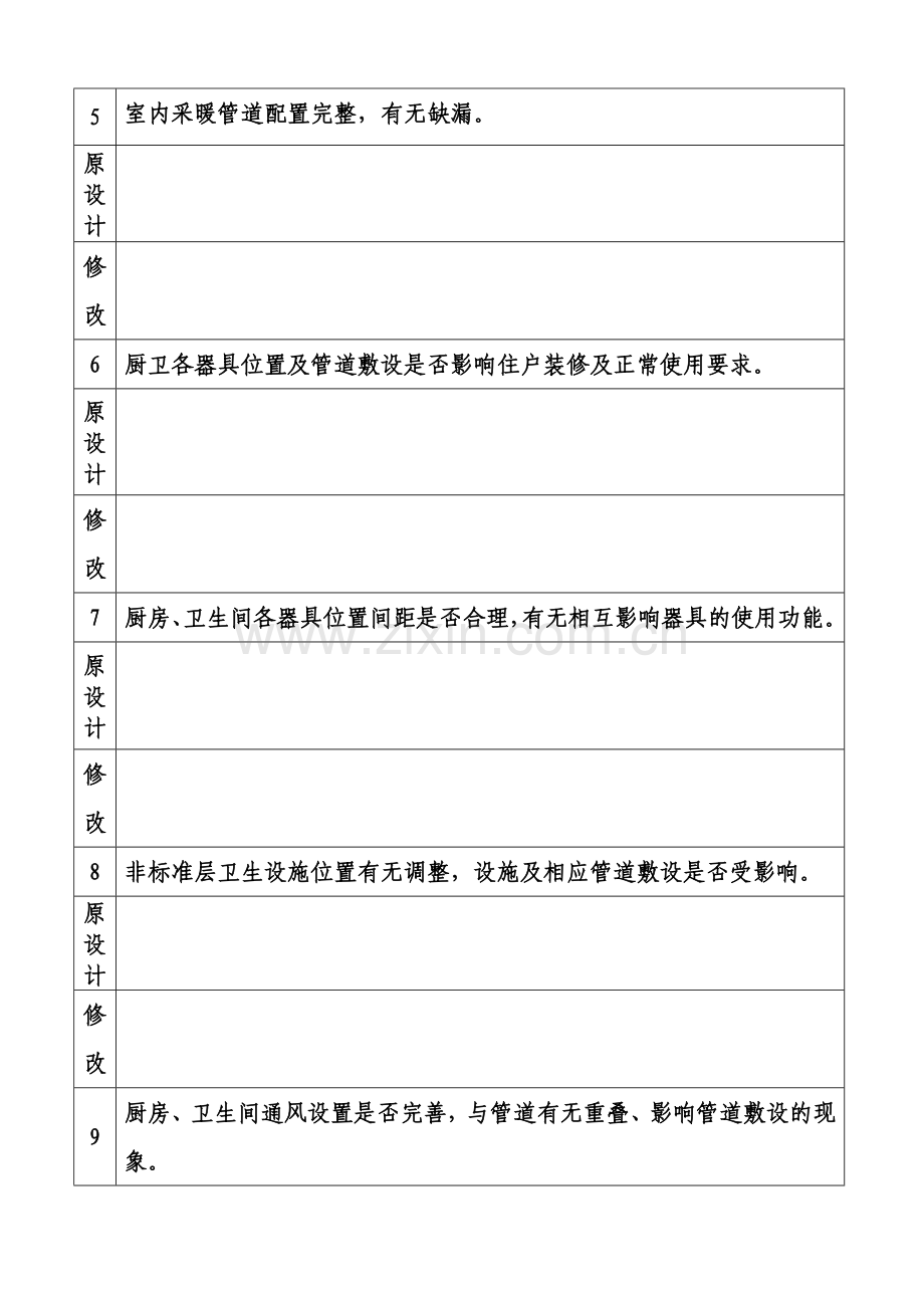 图纸会审要点(水暖).doc_第2页