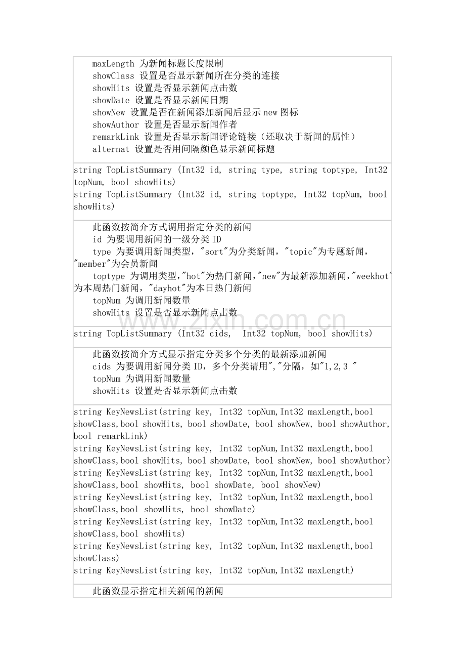 iwms网奇内容管理系统函数(新版).doc_第2页