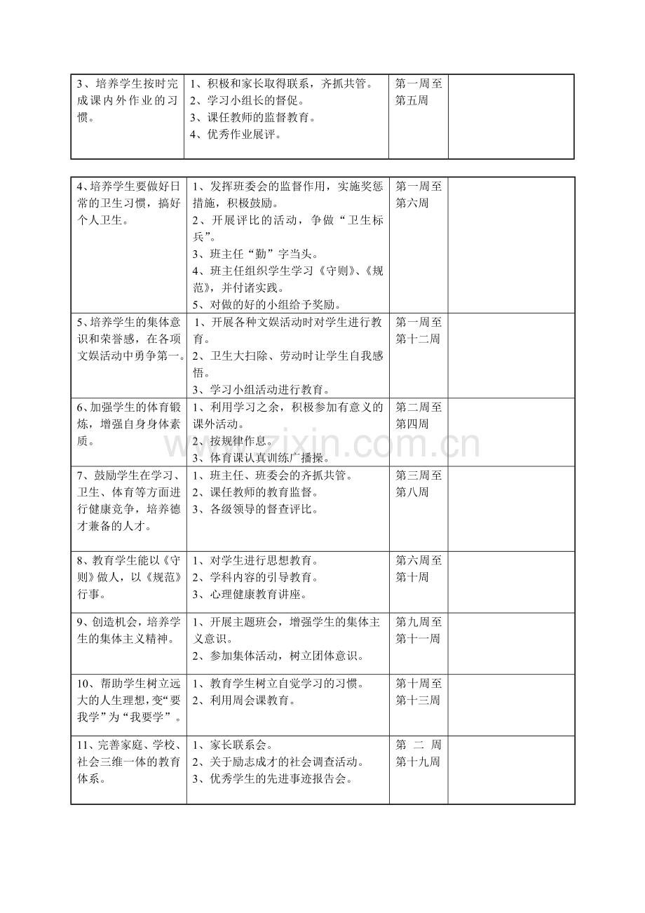 七年级班主任工作行动计划.doc_第2页