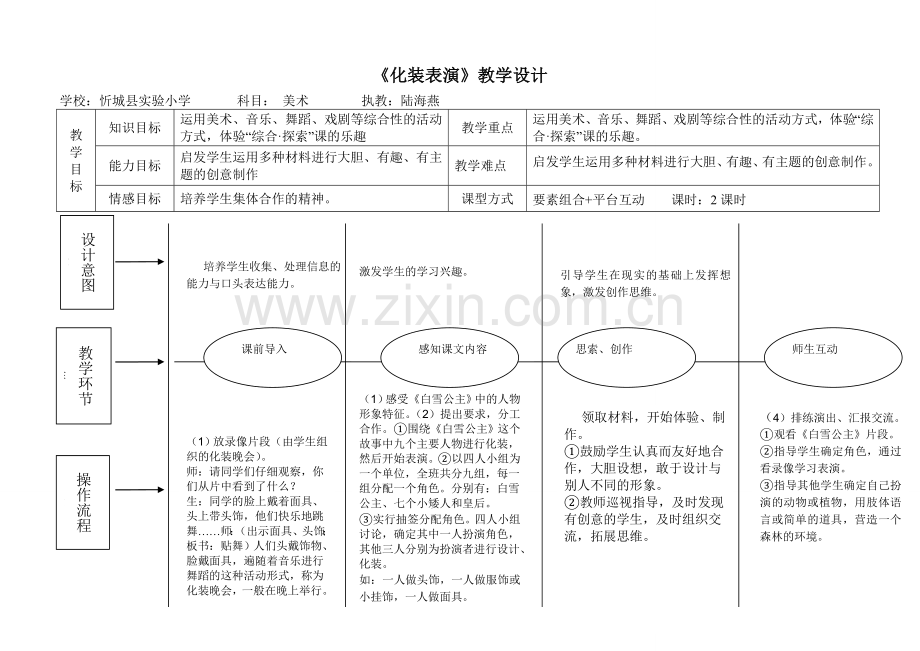 化装表演教学设计.doc_第1页