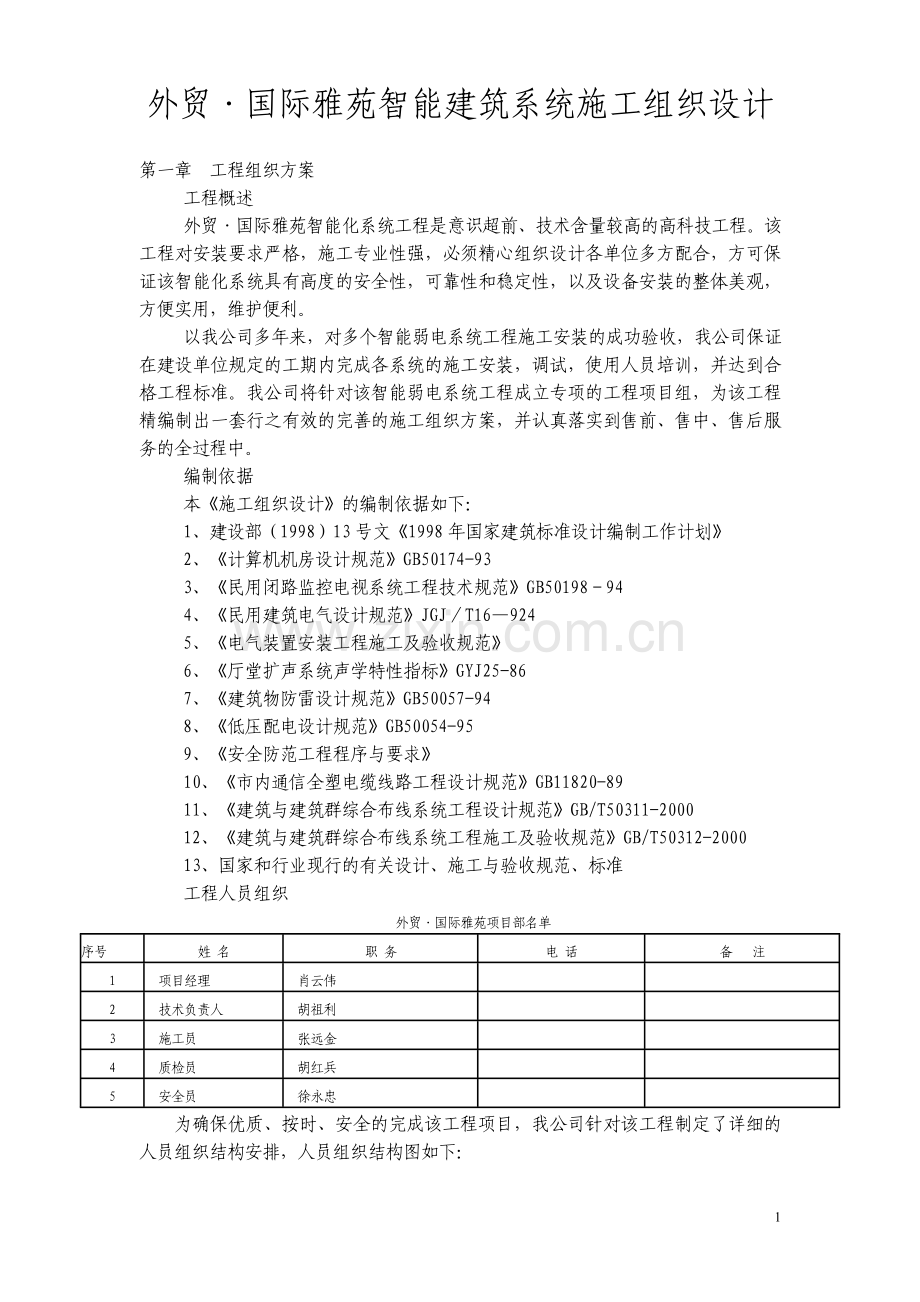 【精编施组方案】外贸·国际雅苑智能建筑系统施工组织设计方案.doc_第2页