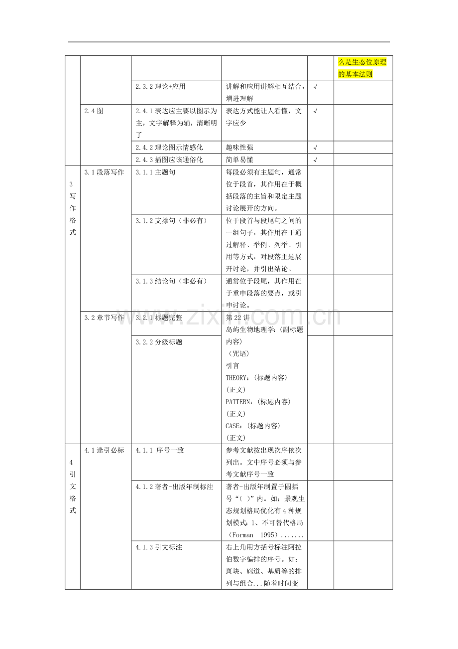 关于论文的挑错模板运用.docx_第2页