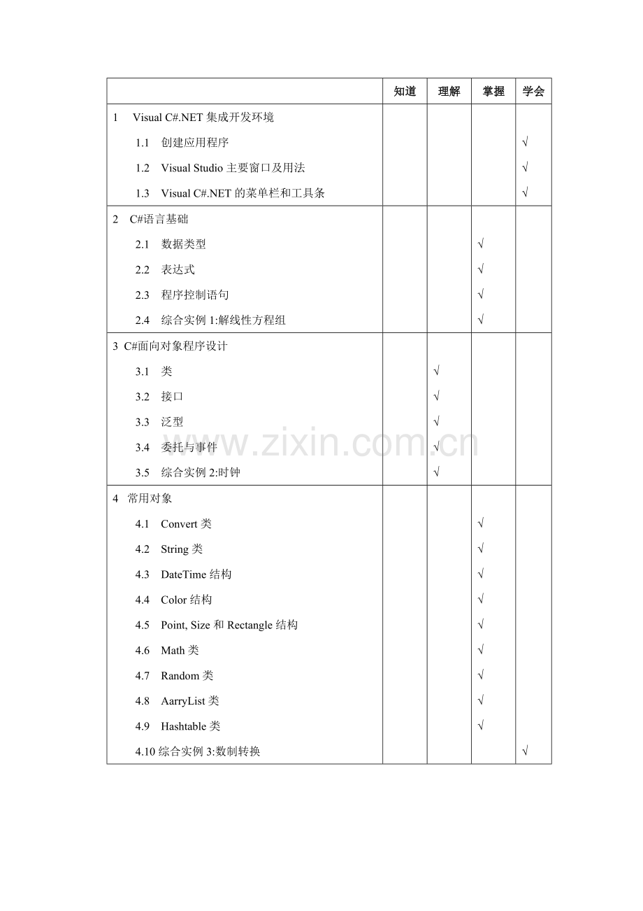 《信息系统开发工具》教学大纲.doc_第2页