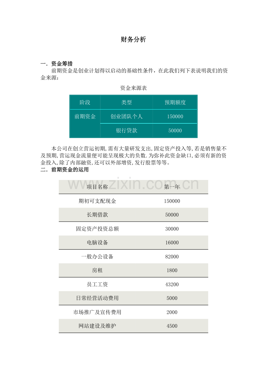 大学生创业大赛财务预测分析.doc_第1页