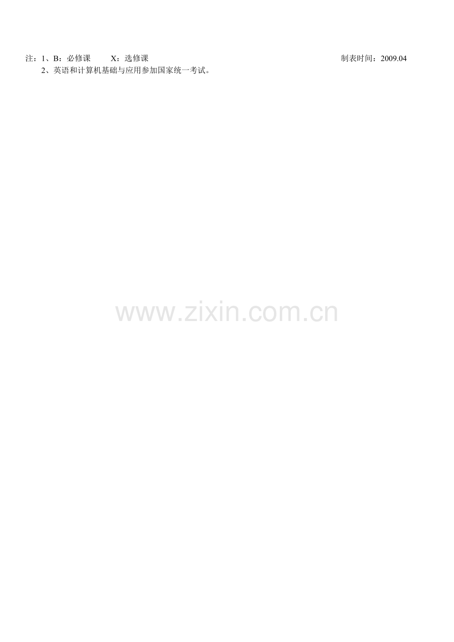 医学检验技术专业教学进程.doc_第2页