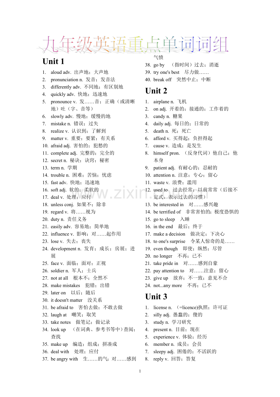 初三英语重要单词词组.doc_第1页