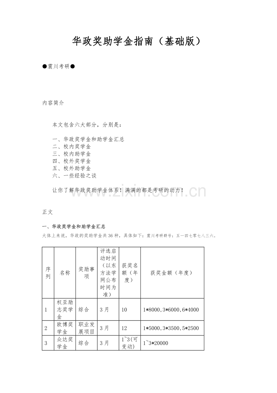 华政奖助学金指南(基础版).docx_第1页