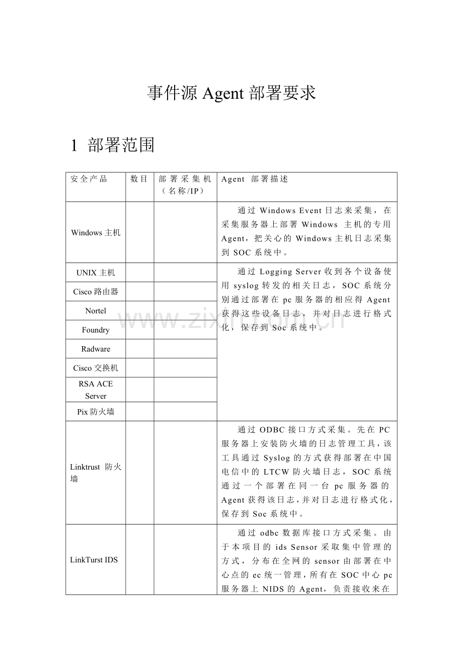 Syslog设备事件采集部署.doc_第1页