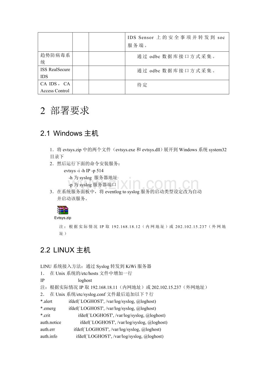 Syslog设备事件采集部署.doc_第2页