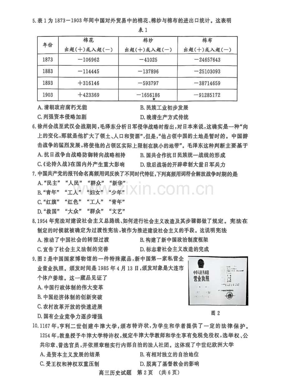 山东省名校考试联盟2025届高三寒假下学期2月开学收心考-历史试卷（学生版）.docx_第2页