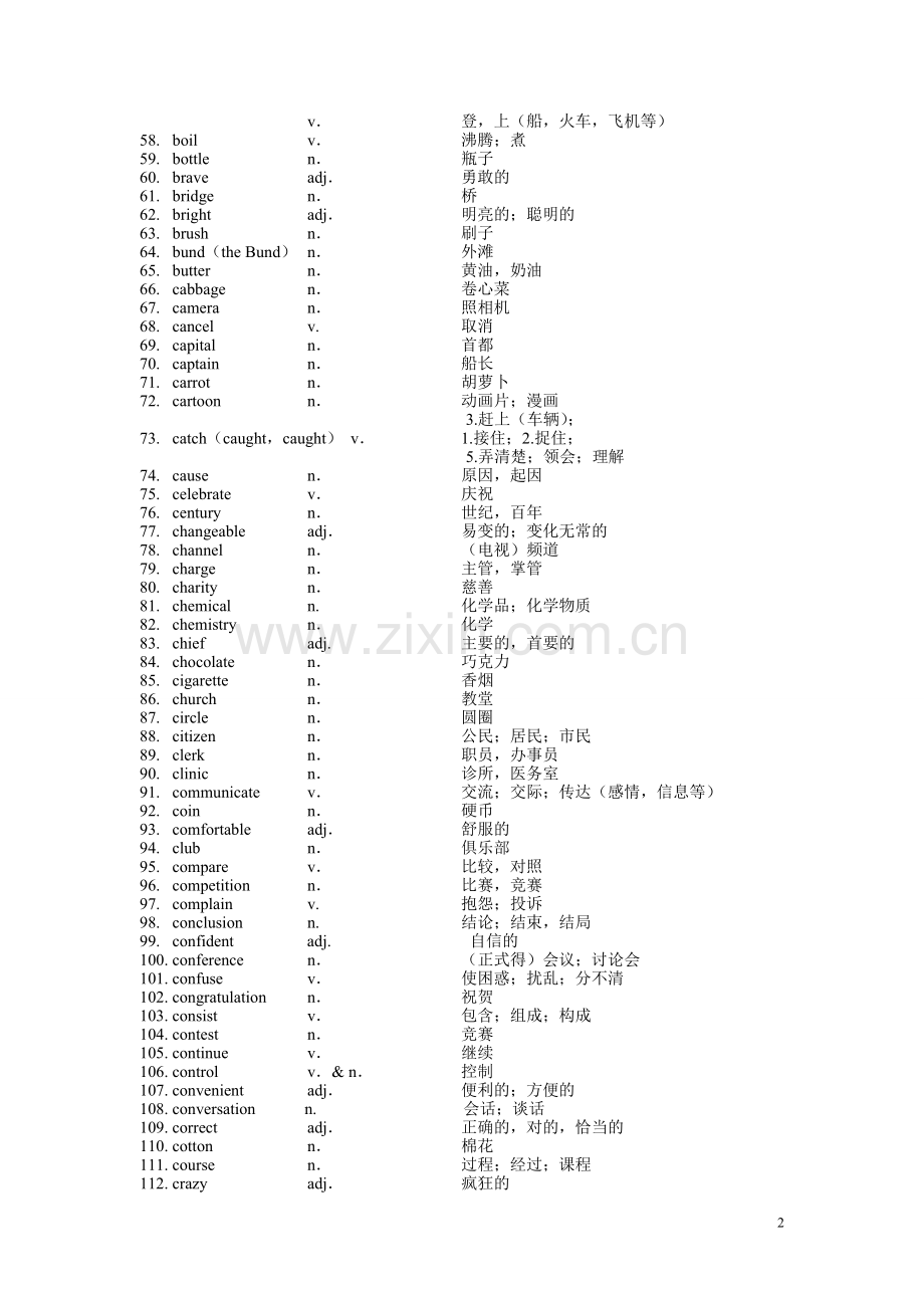 初中英语重点词汇复习.doc_第2页