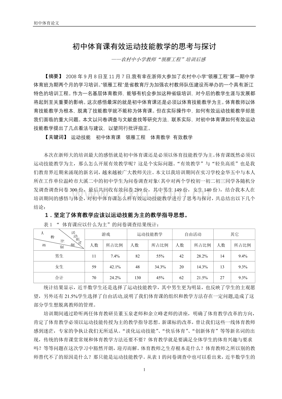 农村中小学教师“领雁工程”培训后感.doc_第1页