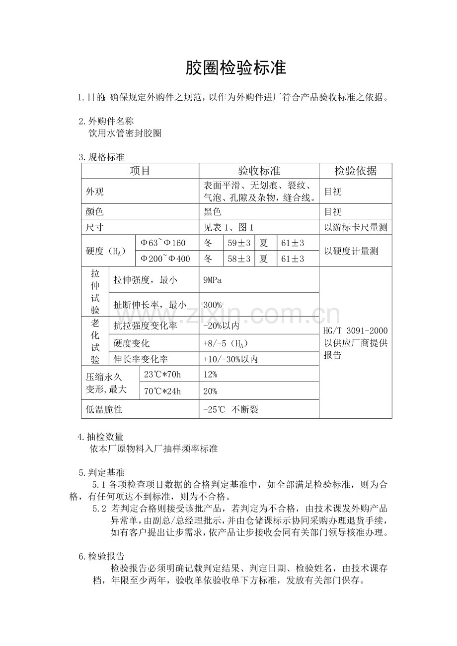 pvc-u管材胶圈检验标准.doc_第1页