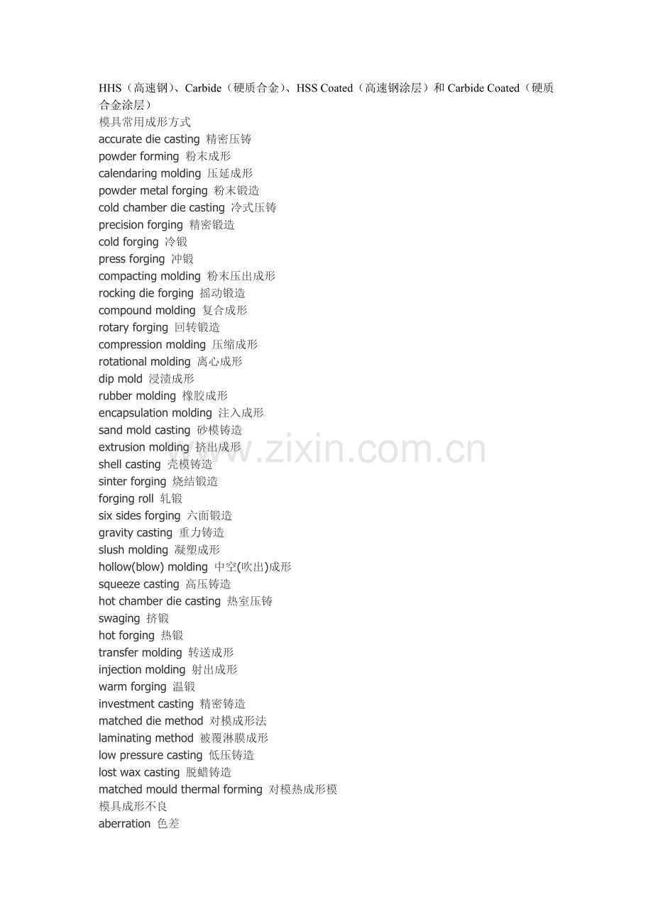 UG及专业英语.doc_第1页